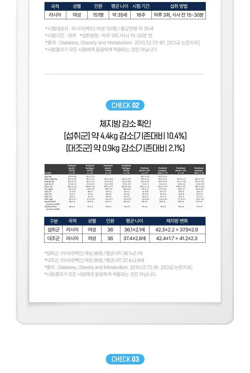 [자기전 한알] CJ 이너비 팻다운 나이트번 잔티젠 30캡슐 (1개월분) 상세페이지 6